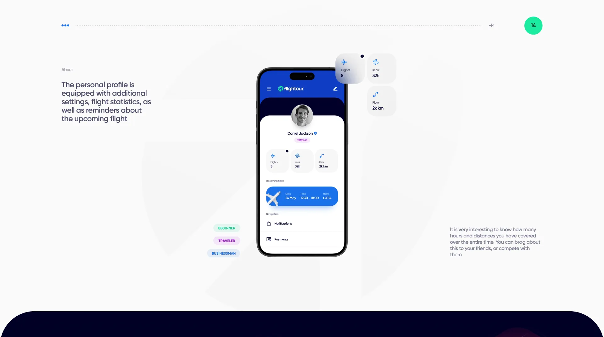 Flightour — image 9